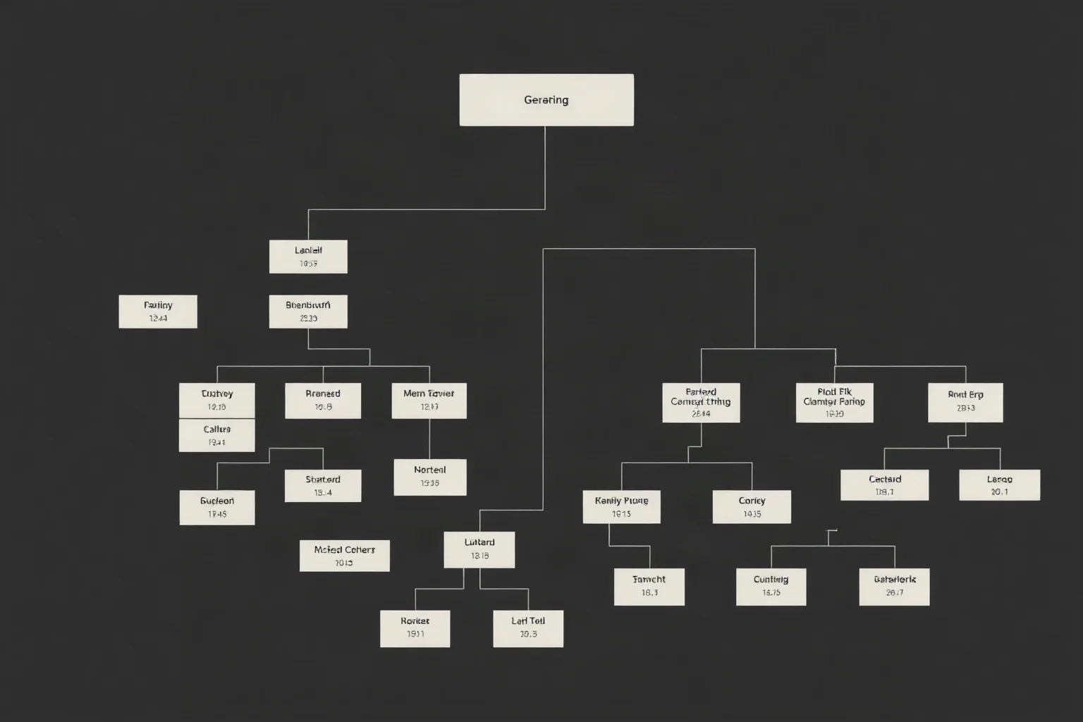 A family tree diagram illustration with multiple branching lines across generations