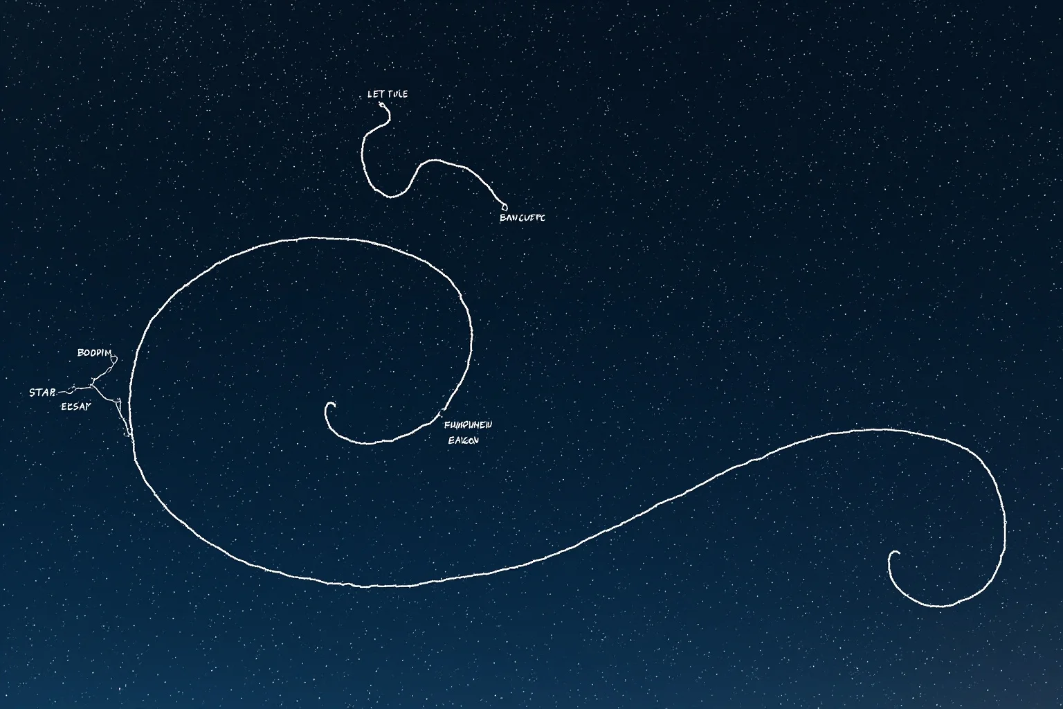 22 Famous Constellations With Fascinating Ancient Histories 14 Illustrated night sky map of Draco the Dragon's long winding constellation coiling near the north pole star