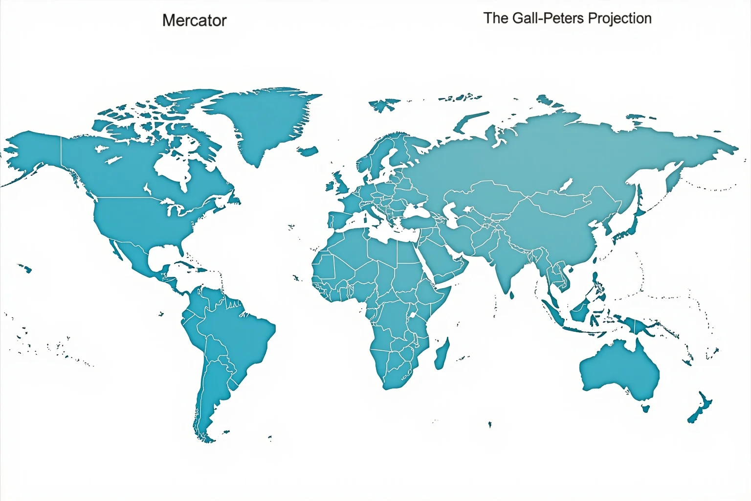 A world map comparison showing the Mercator projection versus the Gall-Peters projection, illustrating size differences.